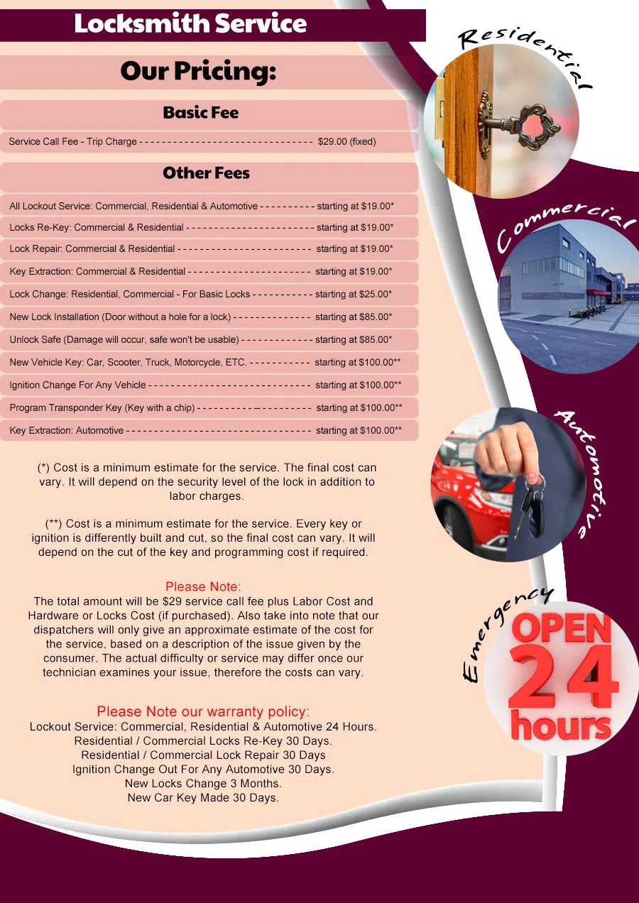 Colonial Heights NY Locksmith Store, Colonial Heights, NY 914-301-7933